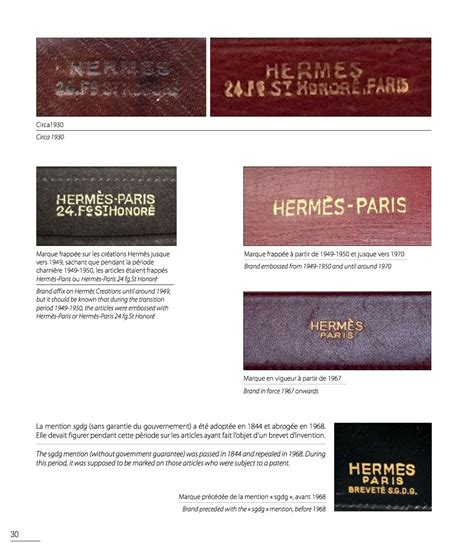 Guide et codes des sacs Hermès : Fontan, Geneviève